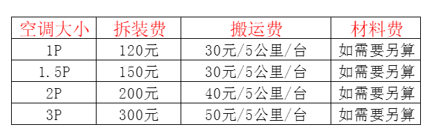 宜秀空调移机及费用电话在哪里找